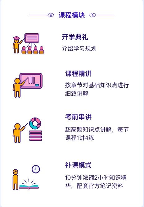 深圳計(jì)算機(jī)科學(xué)與技術(shù)自考本科培訓(xùn)與計(jì)算機(jī)技術(shù)咨詢?nèi)ヂ? class=