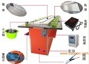 恩施回轉(zhuǎn)火鍋設(shè)備,恩施回轉(zhuǎn)火鍋設(shè)備生產(chǎn)廠家,恩施回轉(zhuǎn)火鍋設(shè)備價格